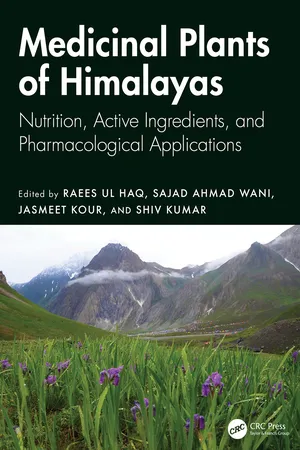 Medicinal Plants of Himalayas