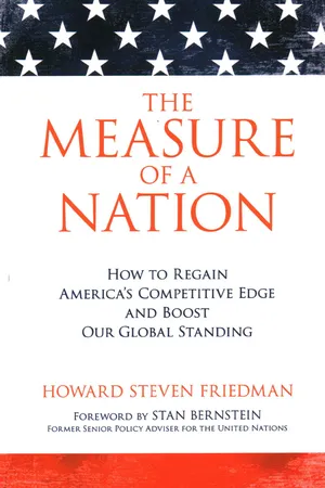 Measure of a Nation