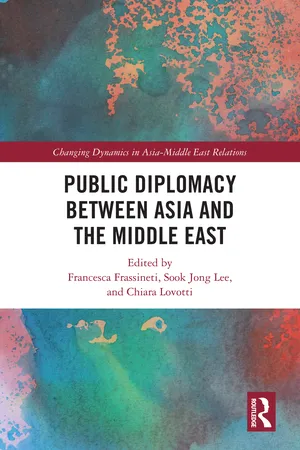 Public Diplomacy between Asia and the Middle East