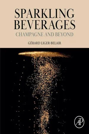 Sparkling Beverages