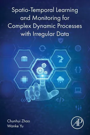 Spatio-Temporal Learning and Monitoring for Complex Dynamic Processes with Irregular Data