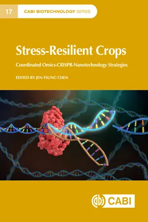 Stress-Resilient Crops