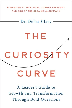 The Curiosity Curve
