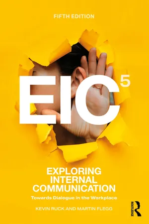 Exploring Internal Communication