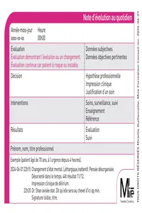 Cartes fiche UNE NOTE ORGANISÉE