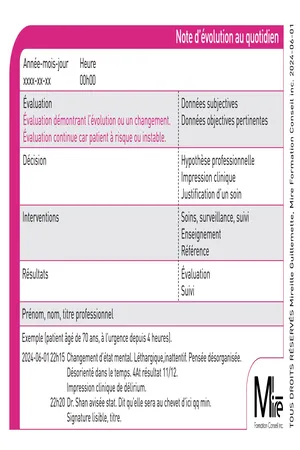 Cartes fiche UNE NOTE ORGANISÉE