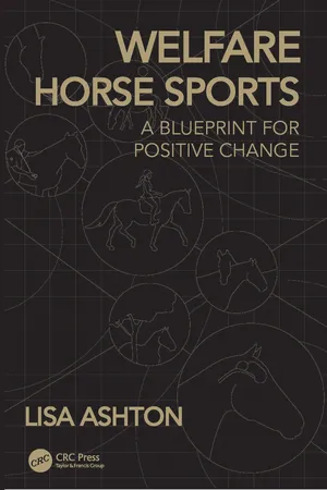 Welfare Horse Sports