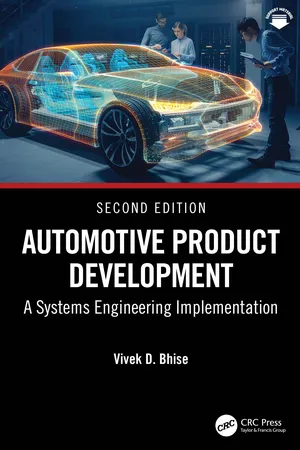 Automotive Product Development