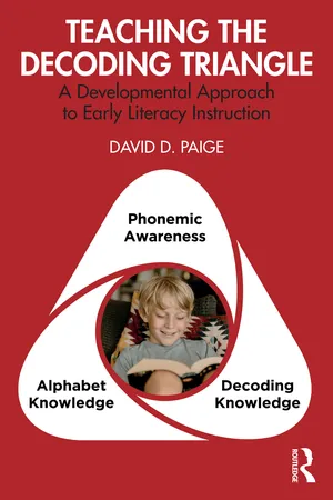Teaching the Decoding Triangle
