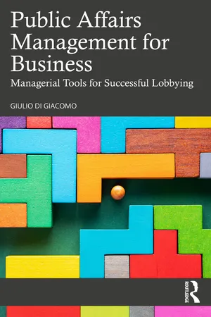 Public Affairs Management for Business