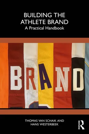 Building the Athlete Brand