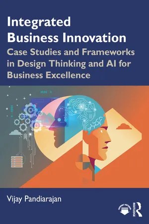 Integrated Business Innovation