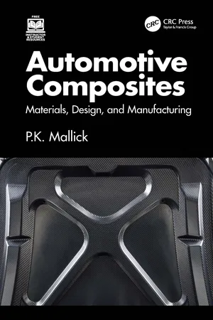 Automotive Composites