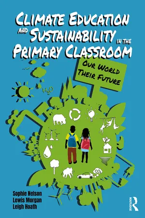 Climate Education and Sustainability in the Primary Classroom