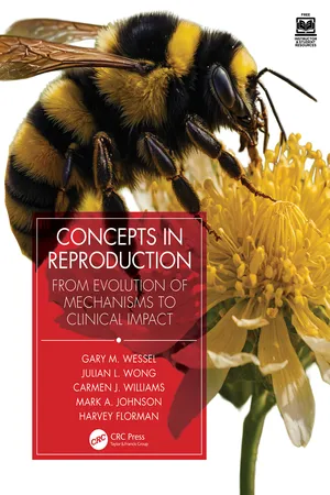 Concepts in Reproduction