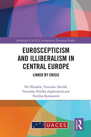 Euroscepticism and Illiberalism in Central Europe