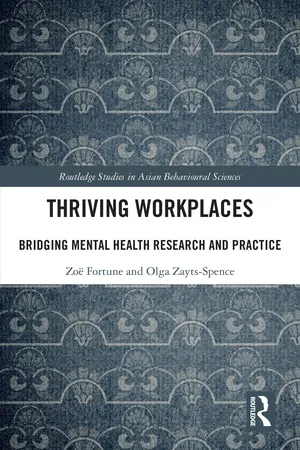 Thriving Workplaces