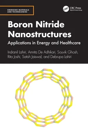 Boron Nitride Nanostructures