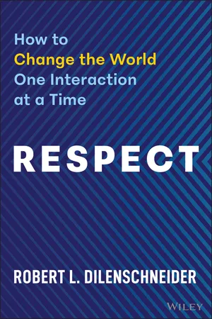 Respect