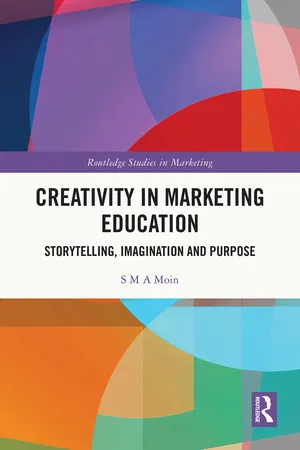 Creativity in Marketing Education