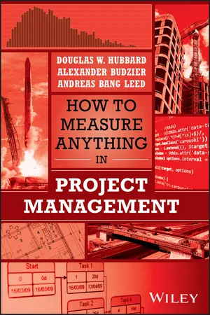 How to Measure Anything in Project Management