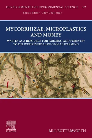 Mycorrhizae, Microplastics and Money