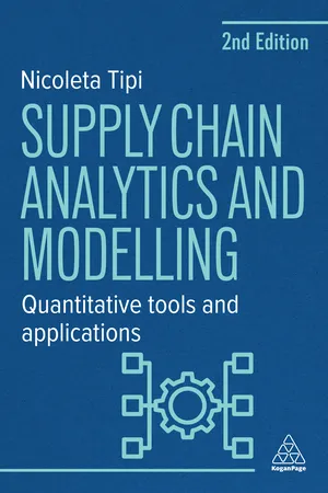 Supply Chain Analytics and Modelling