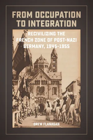 From Occupation to Integration