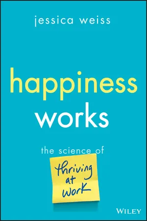 Happiness Works