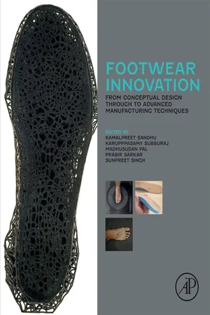 Footwear Innovation