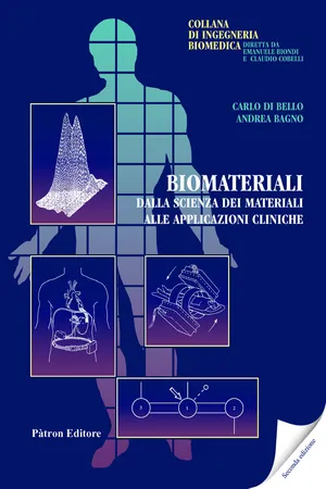 Biomateriali