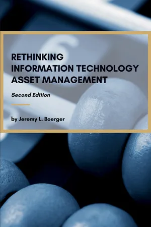 Rethinking Information Technology Asset Management