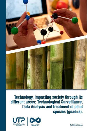 Technology, impacting society through its different areas: Technological Surveillance, Data Analysis and treatment of plant species (guadua)