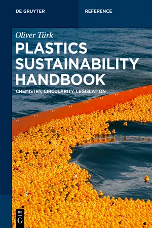 Plastics Sustainability Handbook