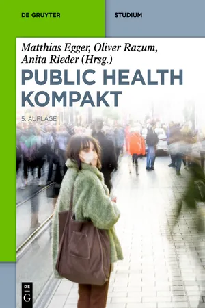 Public Health Kompakt