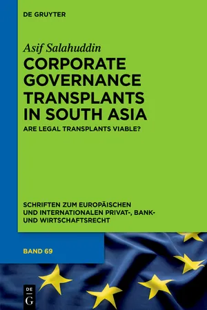 Transplant of Corporate Governance Regimes to South Asia