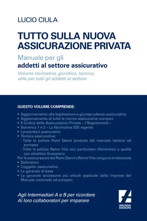 Tutto sulla nuova assicurazione privata