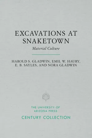 Excavations at Snaketown