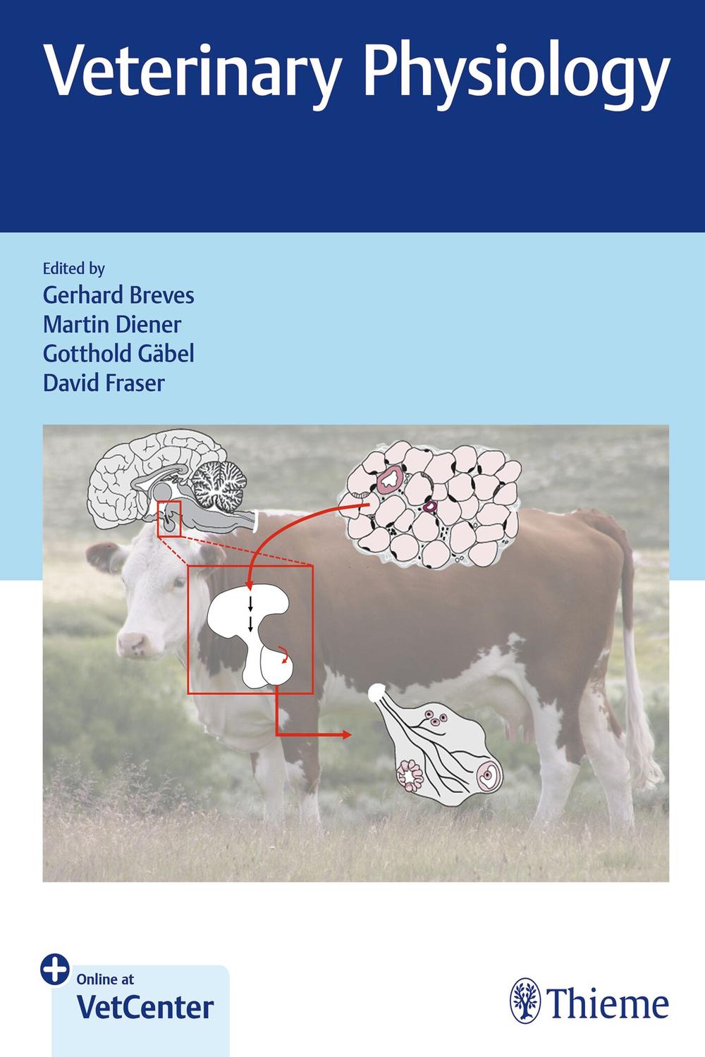 PDF] Veterinary Physiology by Gerhard Breves | 9783132451711