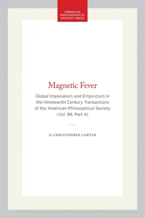 Magnetic Fever