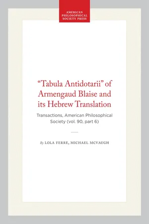 “Tabula Antidotarii“ of Armengaud Blaise and its Hebrew Translation