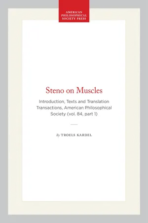 Steno on Muscles