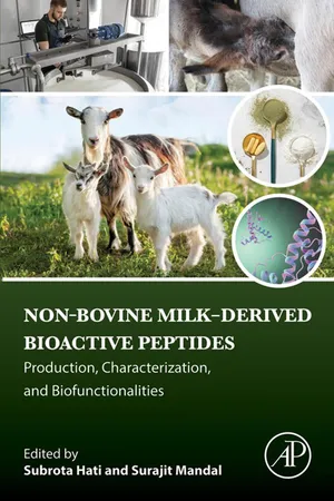 Non-Bovine Milk Derived Bioactive Peptides