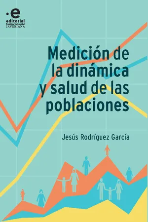 Medición de la dinámica y salud de las poblaciones
