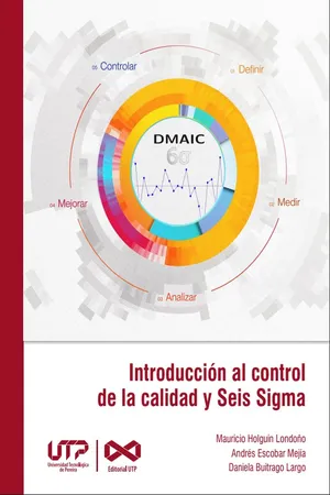 Introducción al control de calidad y Seis Sigma