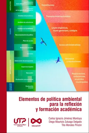 Elementos de política ambiental para la reflexión y formación académica