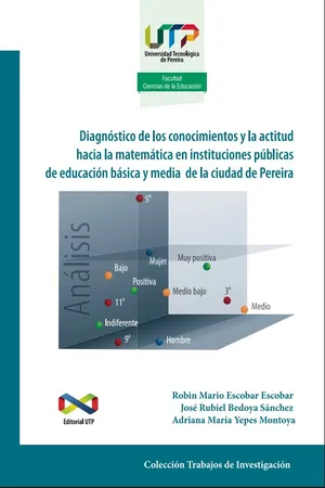 Diagnóstico de los conocimientos y la actitud hacia la matemática en instituciones públicas de educación básica y media de la ciudad de Pereira