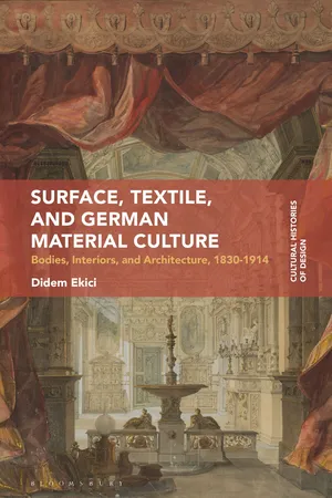 Surface, Textile, and German Material Culture