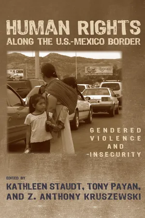 Human Rights along the U.S.–Mexico Border