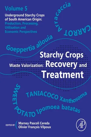 Starchy Crops Waste Valorization